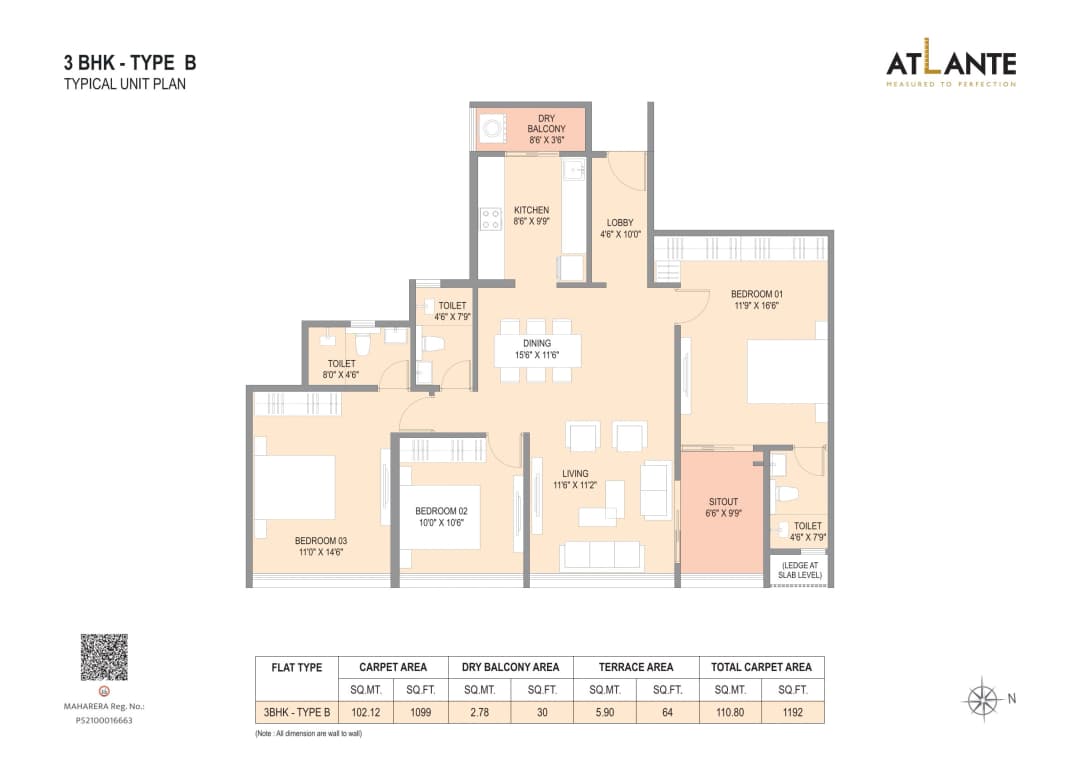 UNIT PLAN plan