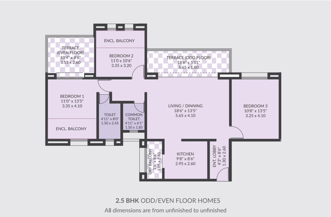 UNIT PLAN plan