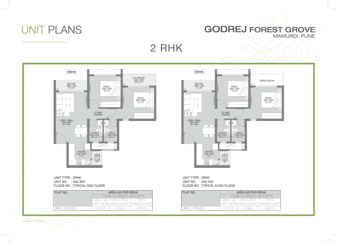 UNIT PLAN plan