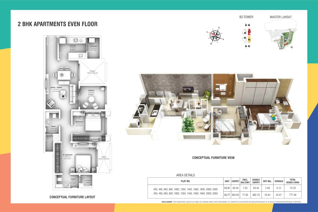 UNIT PLAN plan
