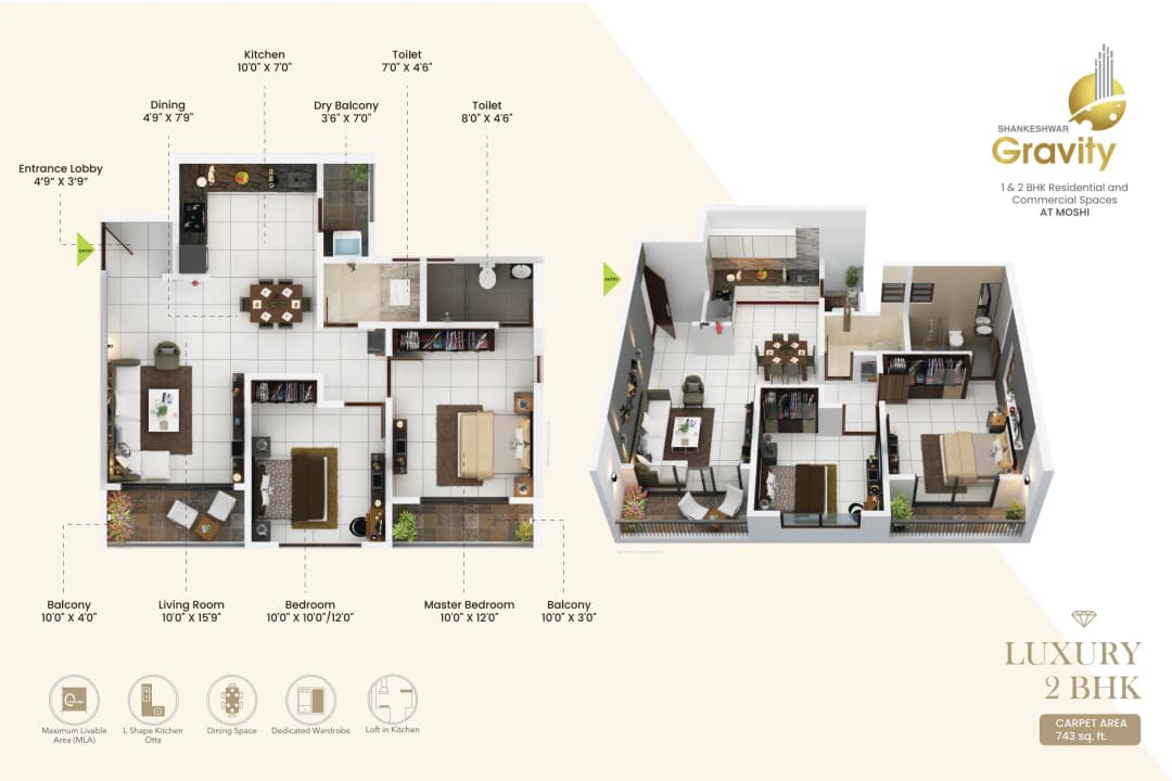 UNIT PLAN plan