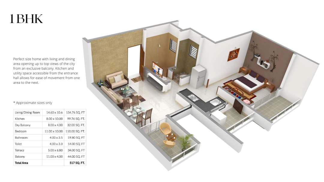 UNIT PLAN plan