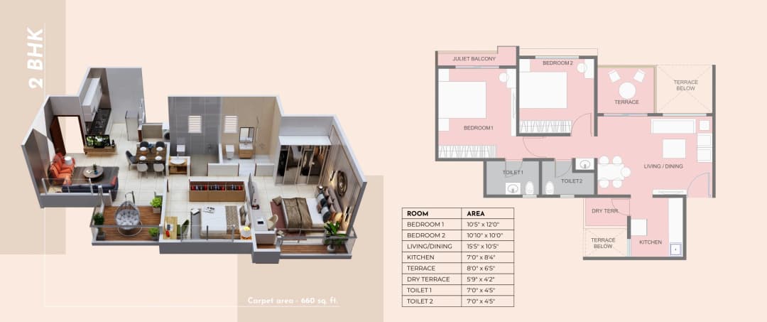 UNIT PLAN plan