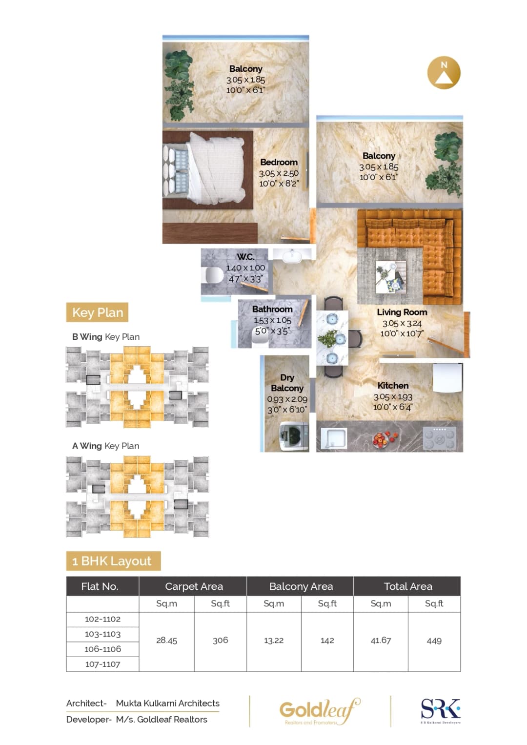 UNIT PLAN plan
