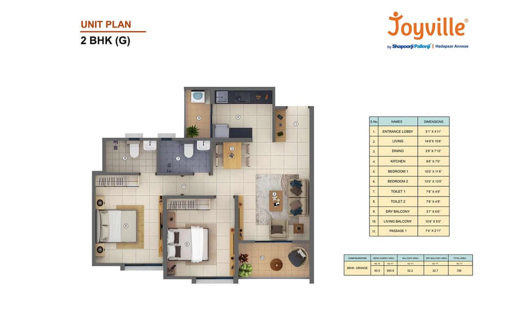 UNIT PLAN plan