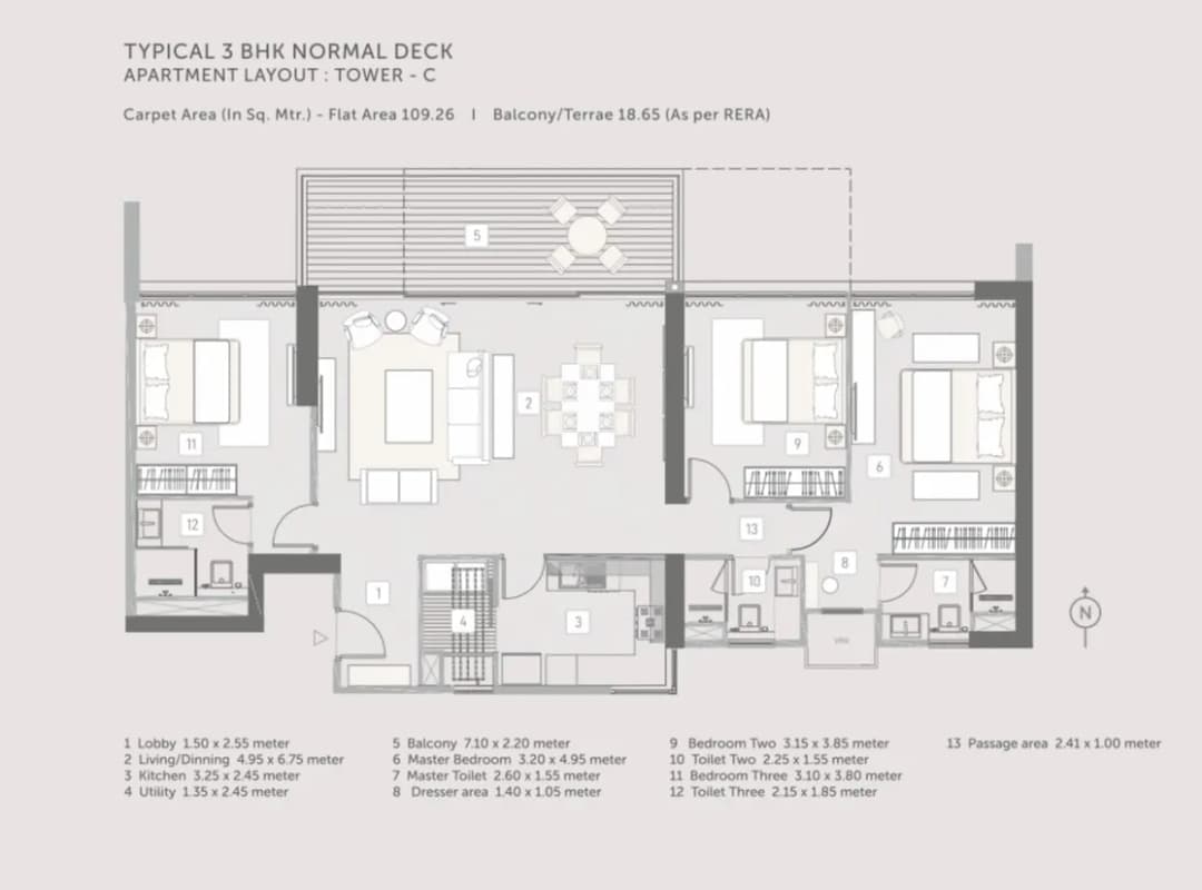 UNIT PLAN plan