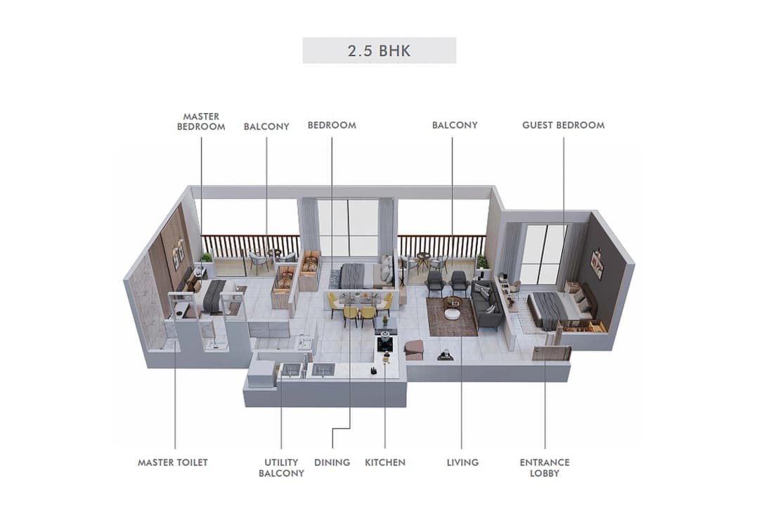 UNIT PLAN plan