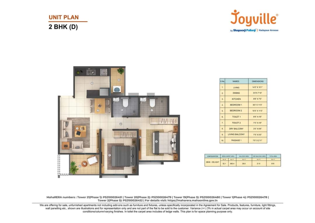 UNIT PLAN plan