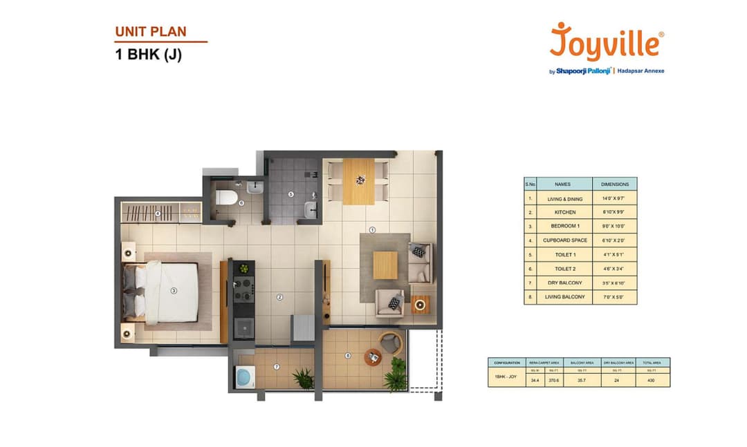 UNIT PLAN plan