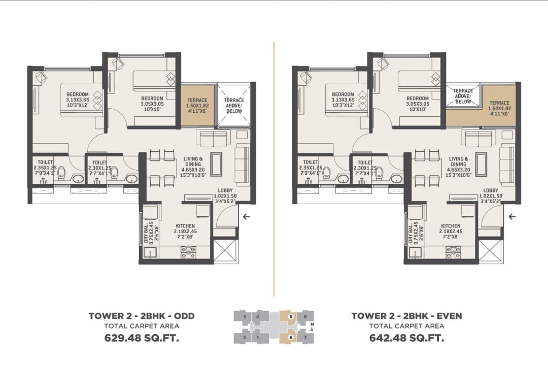 UNIT PLAN plan
