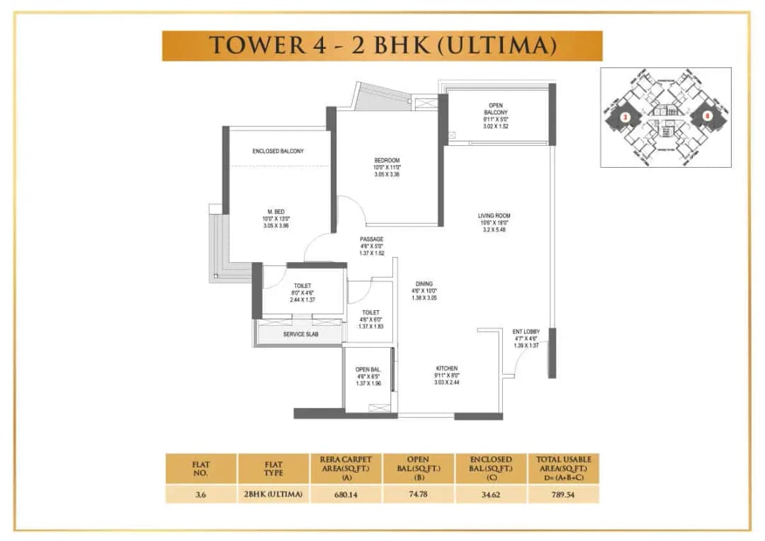 UNIT PLAN plan