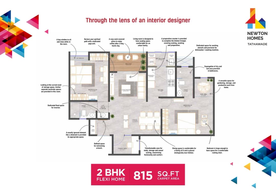 UNIT PLAN plan