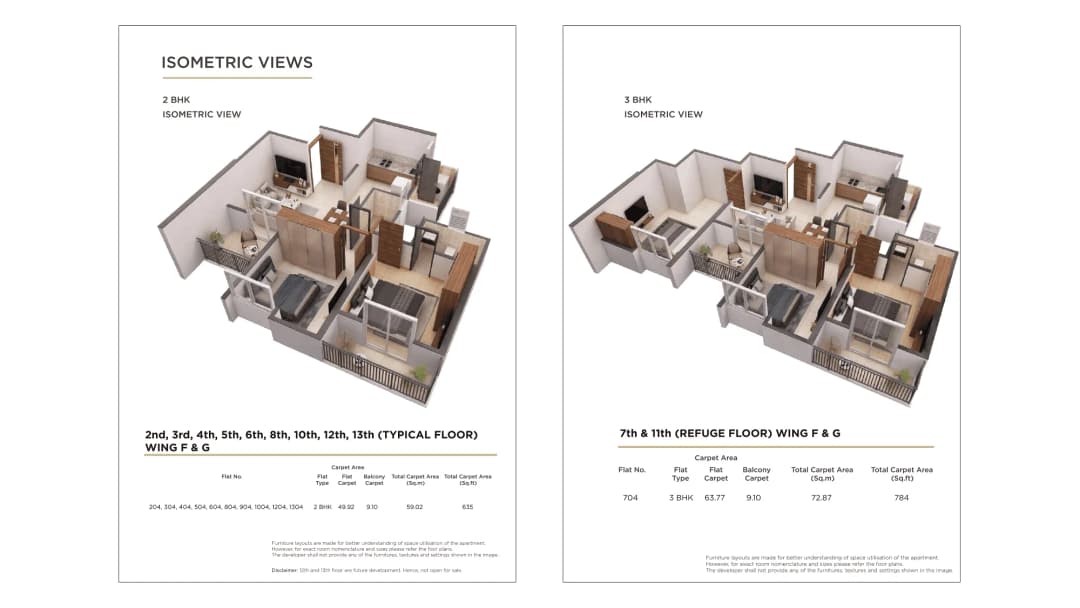 UNIT PLAN plan