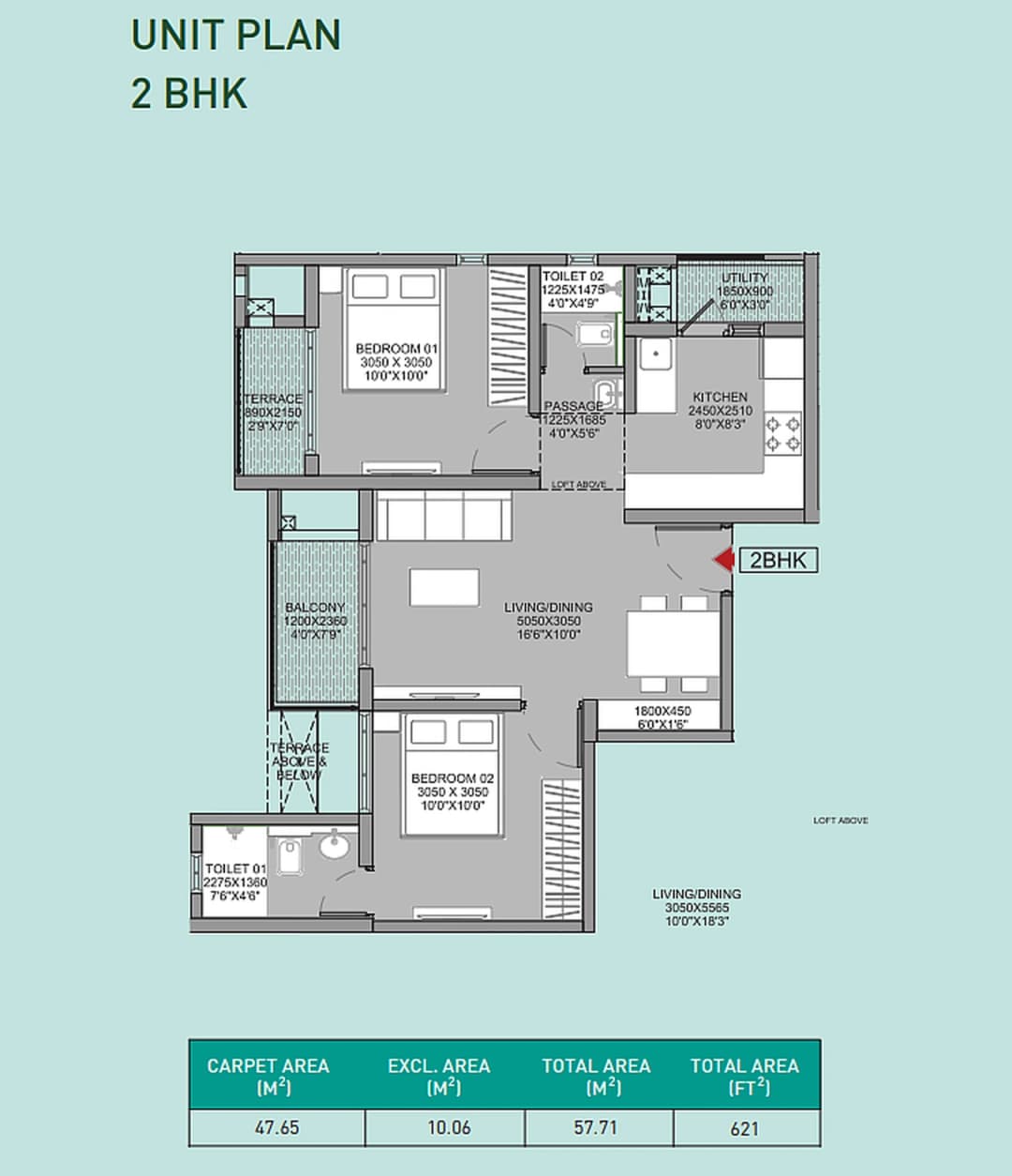 UNIT PLAN plan