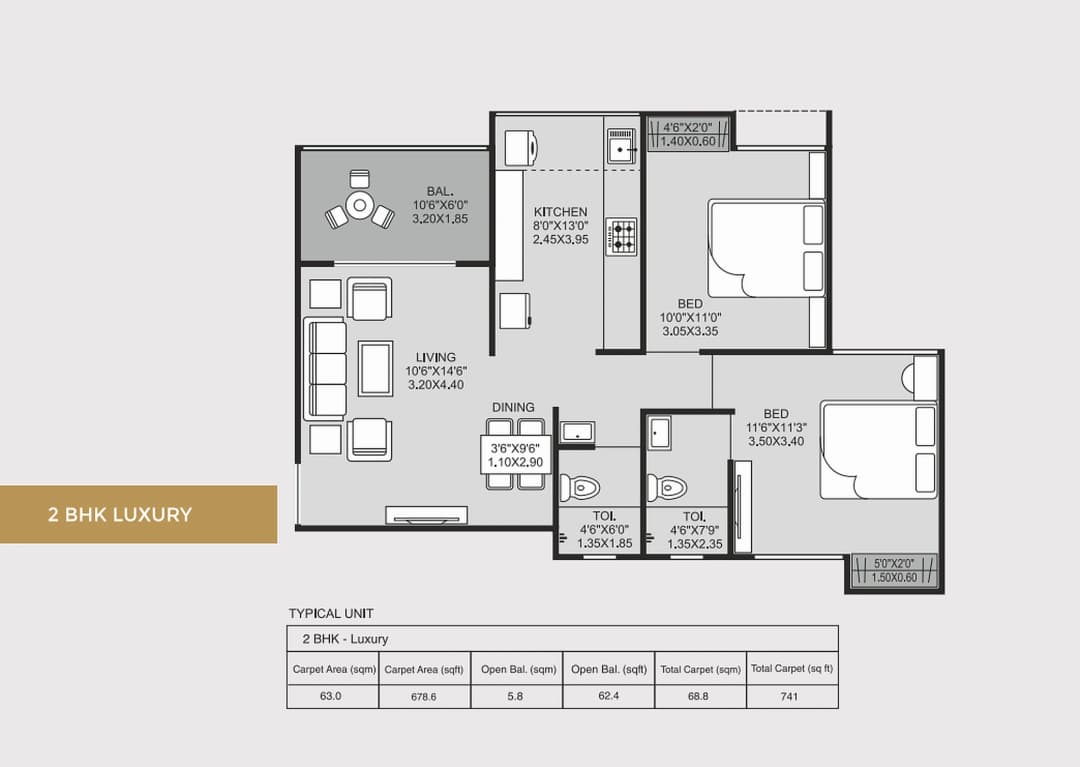 UNIT PLAN plan