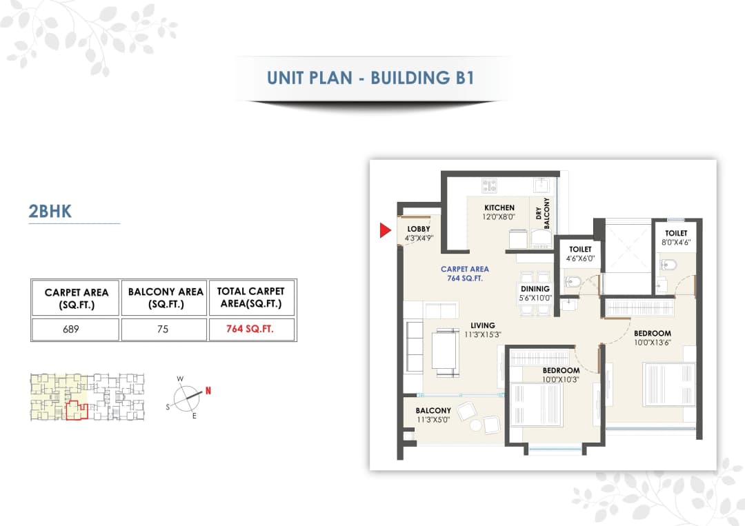 UNIT PLAN plan