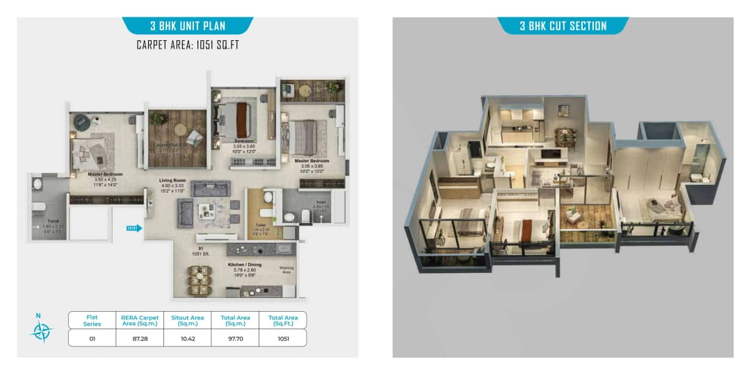 UNIT PLAN plan