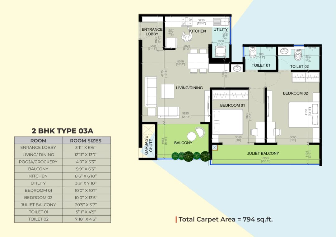 UNIT PLAN plan
