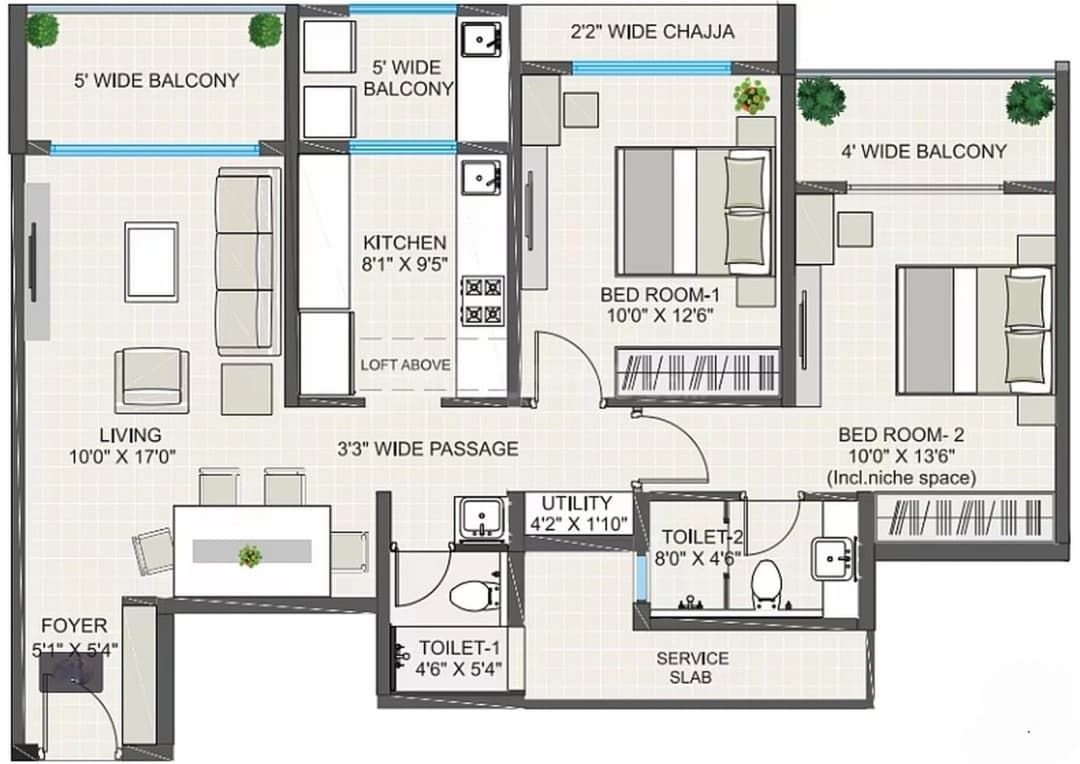 UNIT PLAN plan