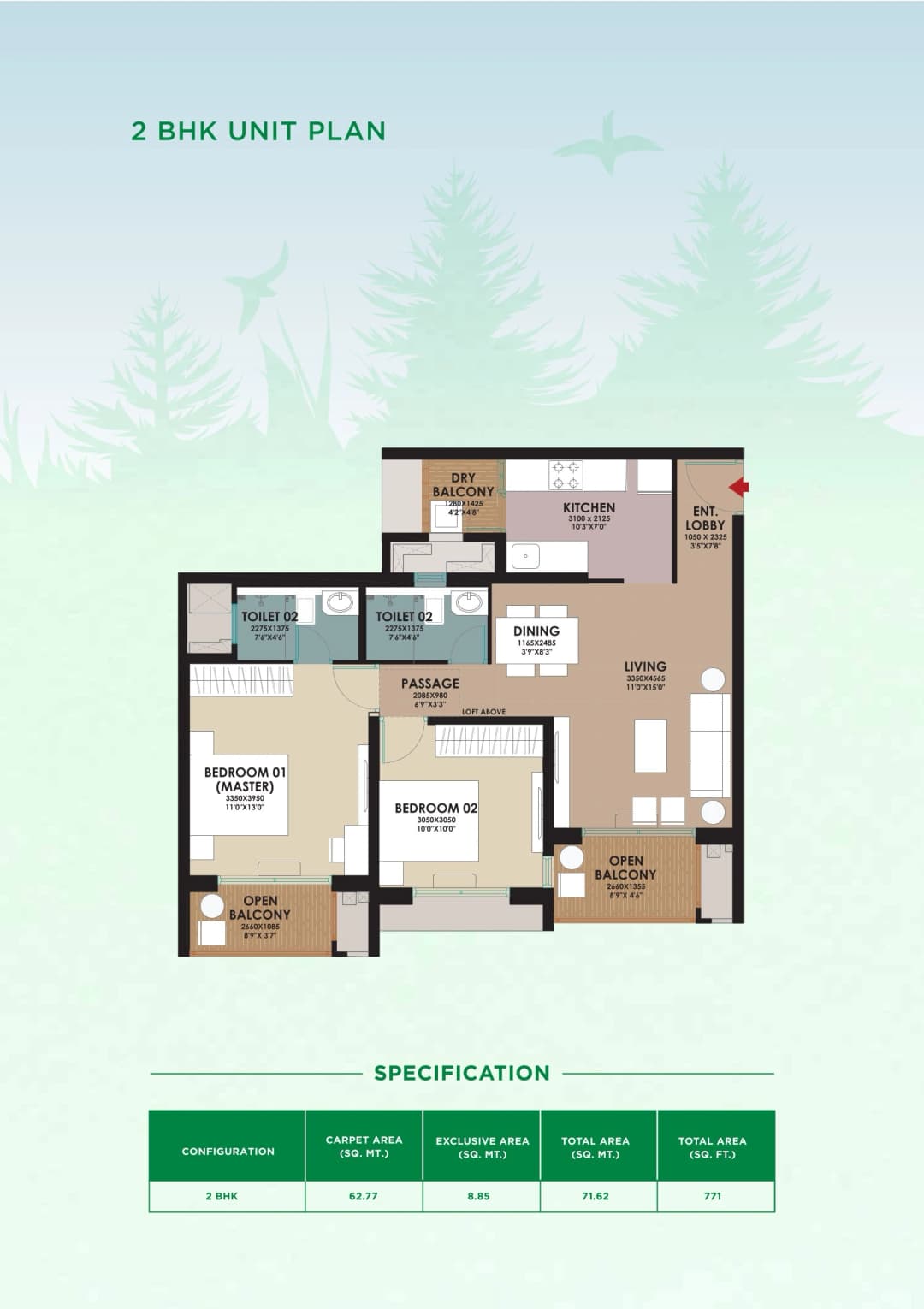 UNIT PLAN plan