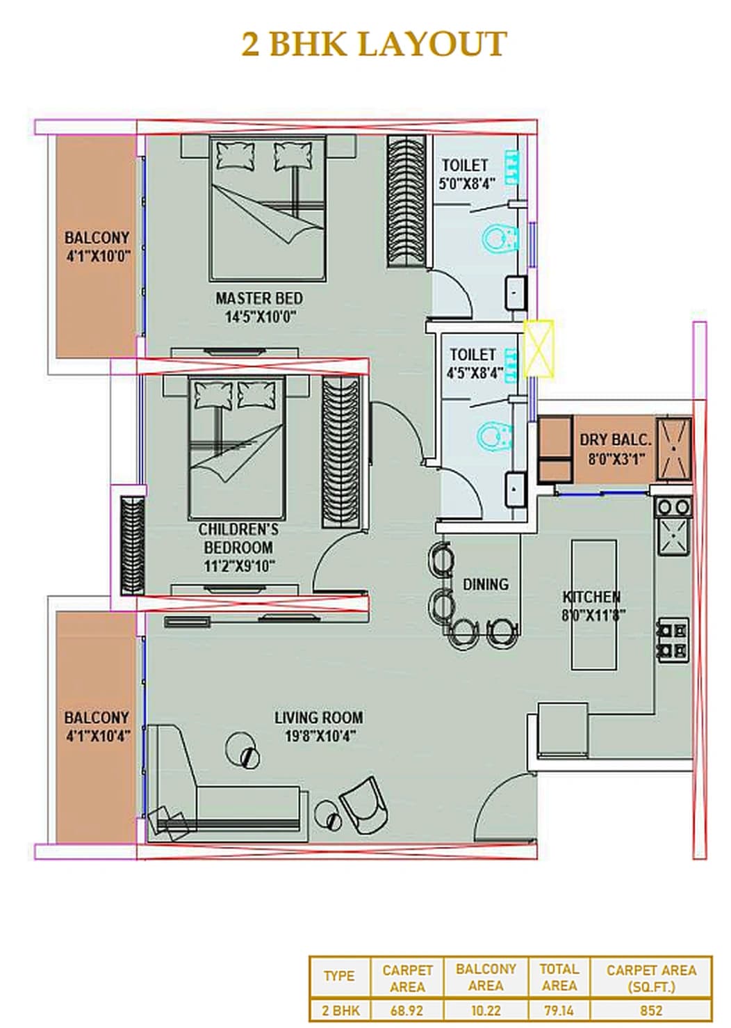 UNIT PLAN plan