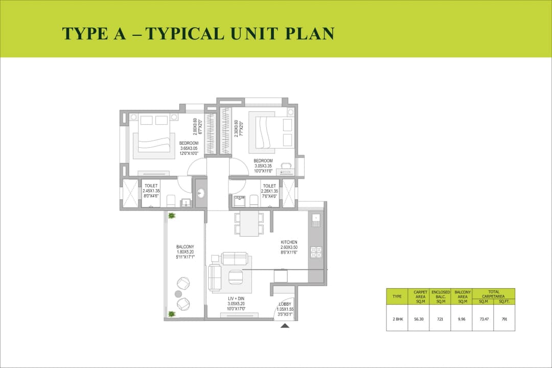 UNIT PLAN plan