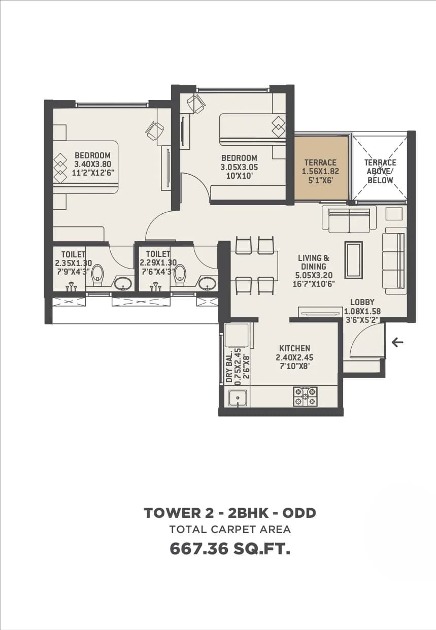 UNIT PLAN plan