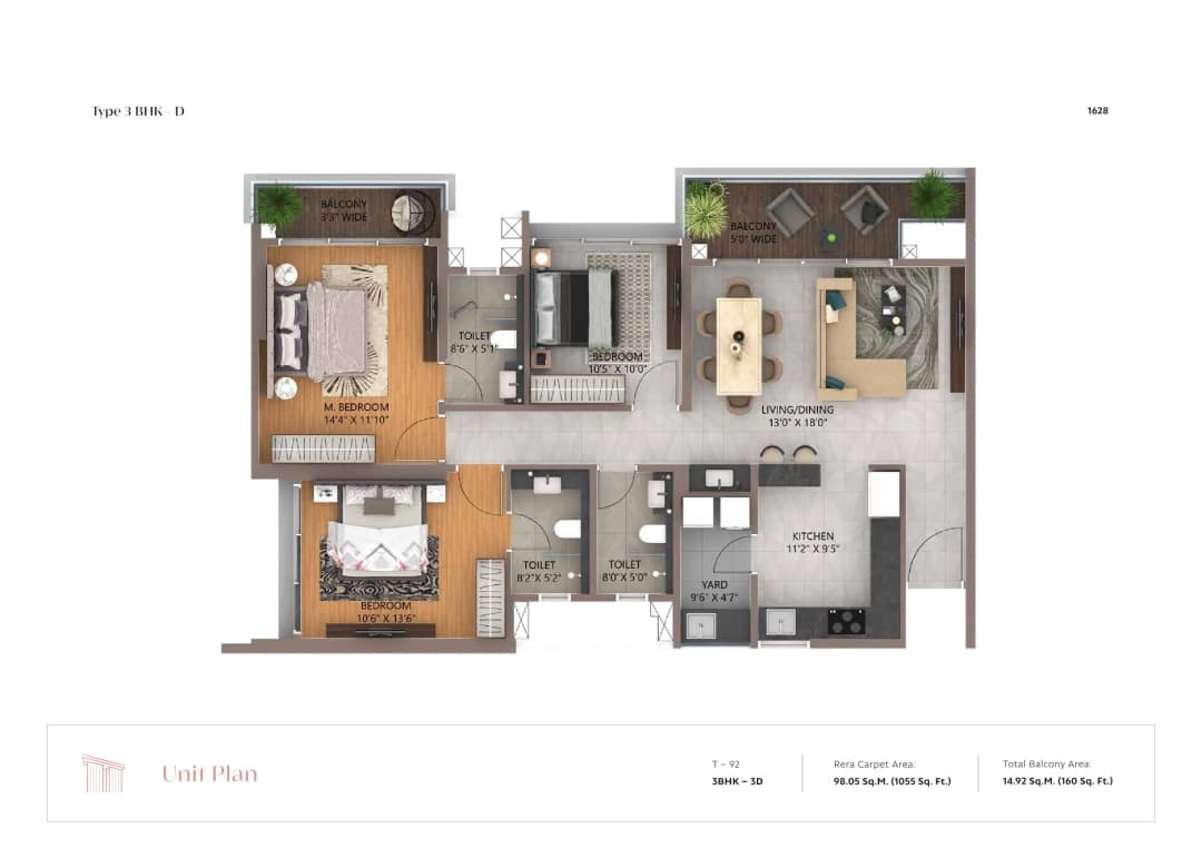 UNIT PLAN plan