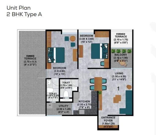 UNIT PLAN plan