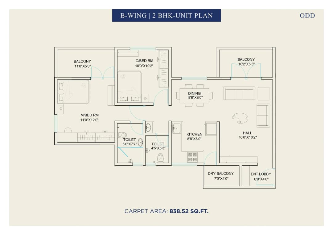 UNIT PLAN plan