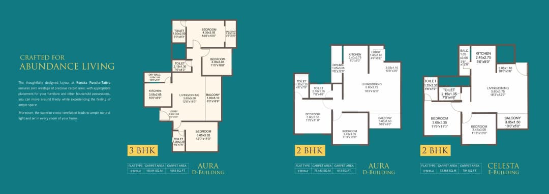 UNIT PLAN plan