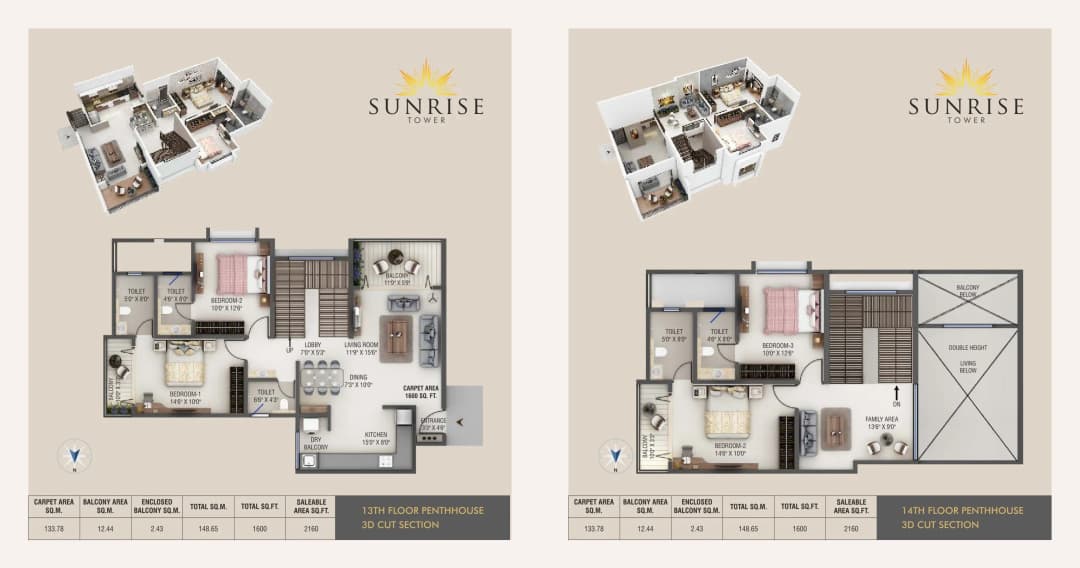 UNIT PLAN plan