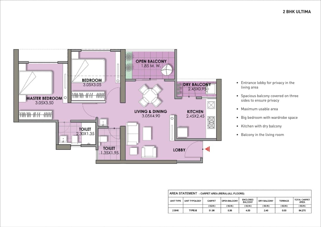 UNIT PLAN plan