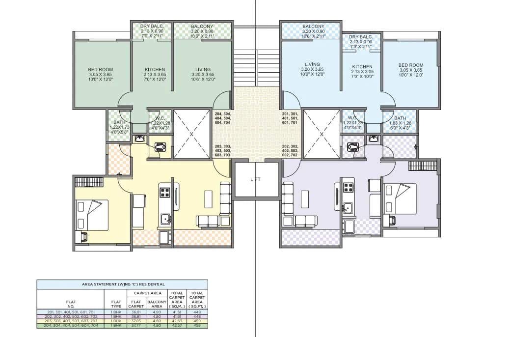 UNIT PLAN plan