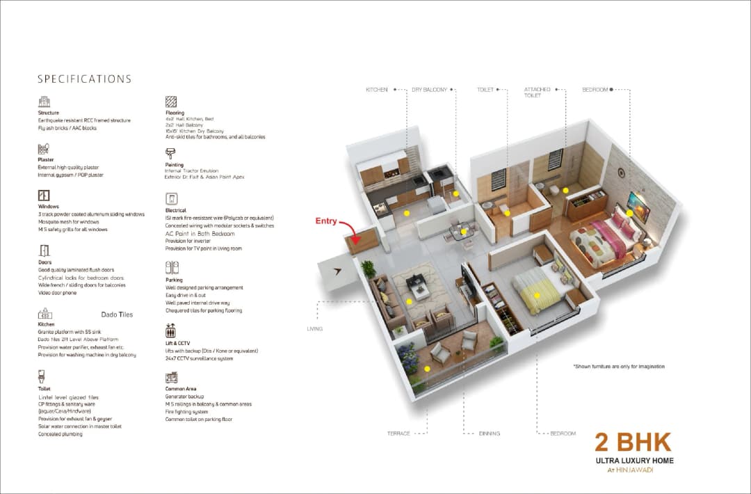 UNIT PLAN plan