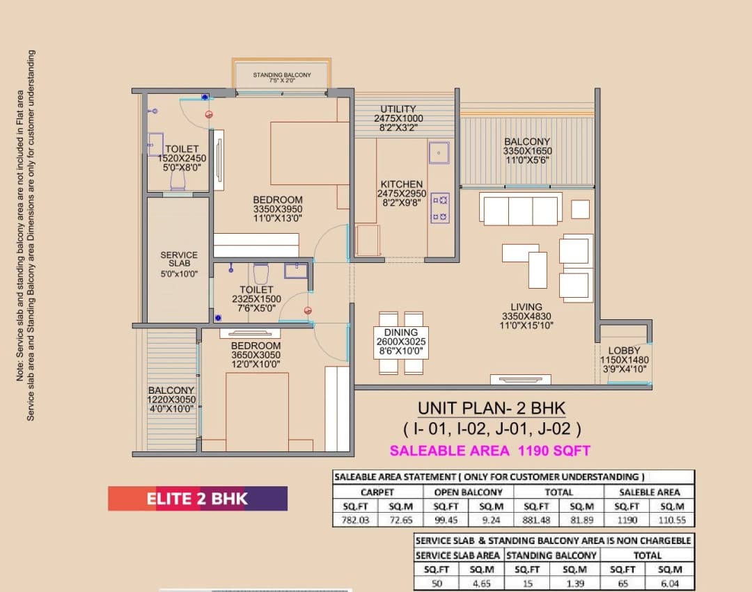 UNIT PLAN plan
