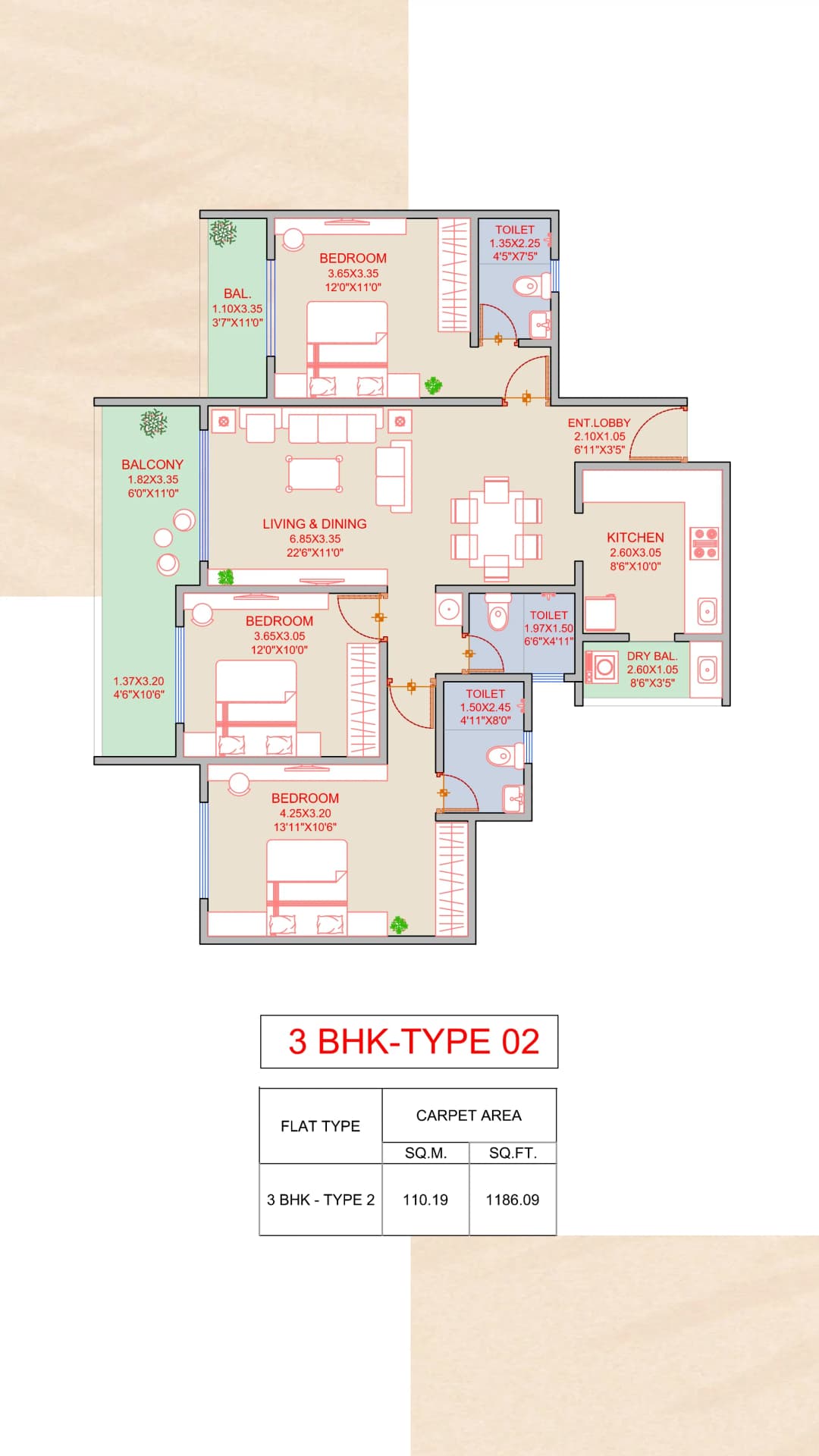 UNIT PLAN plan