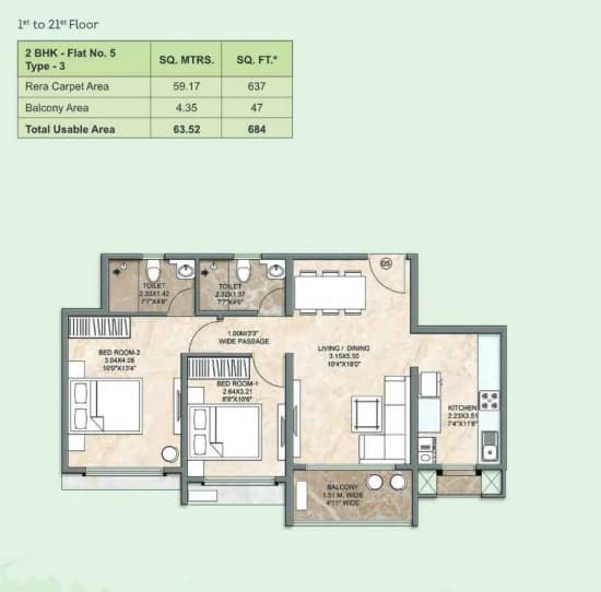 UNIT PLAN plan