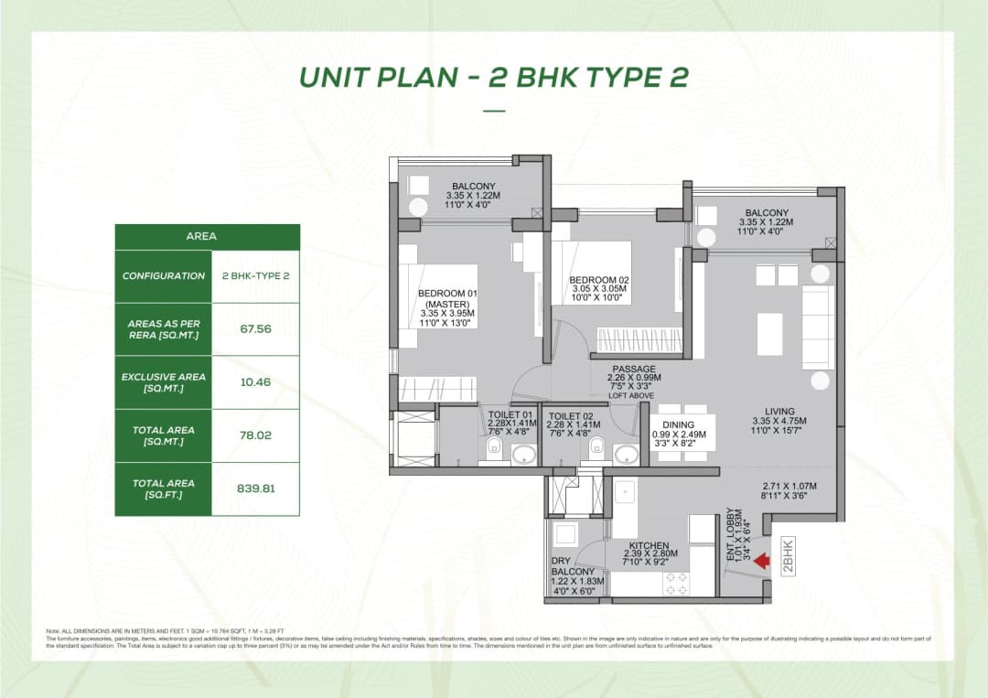 UNIT PLAN plan