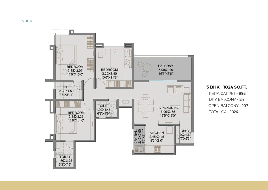 UNIT PLAN plan