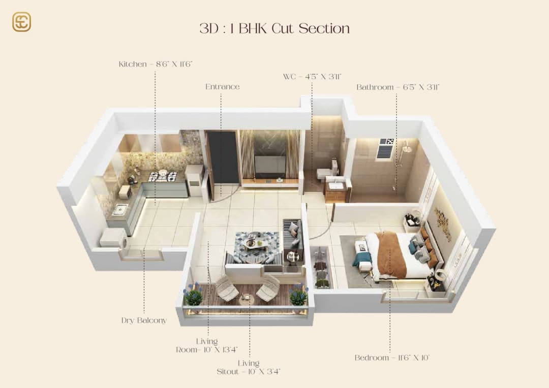 UNIT PLAN plan