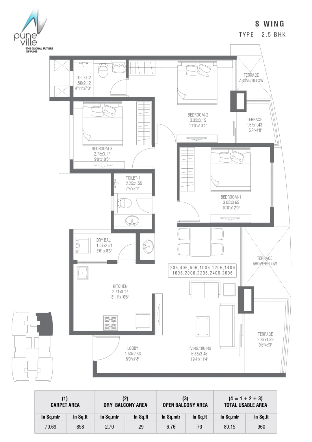 UNIT PLAN plan