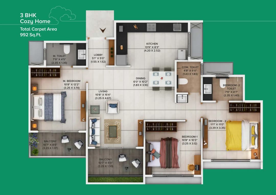UNIT PLAN plan