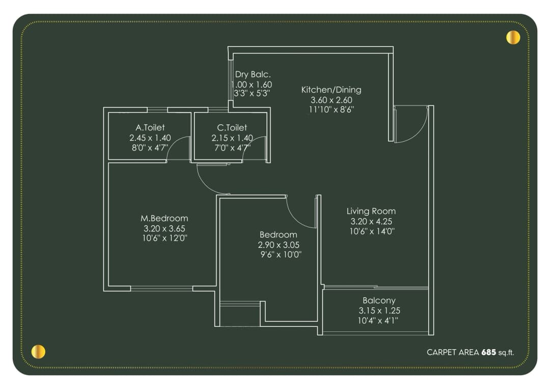 UNIT PLAN plan