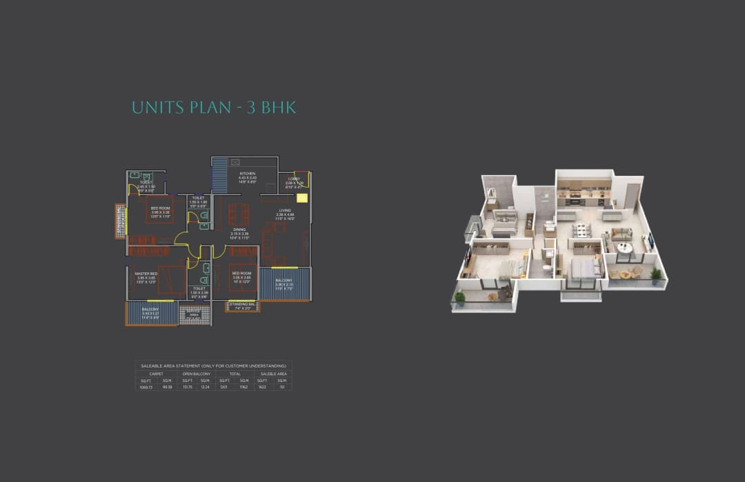 UNIT PLAN plan