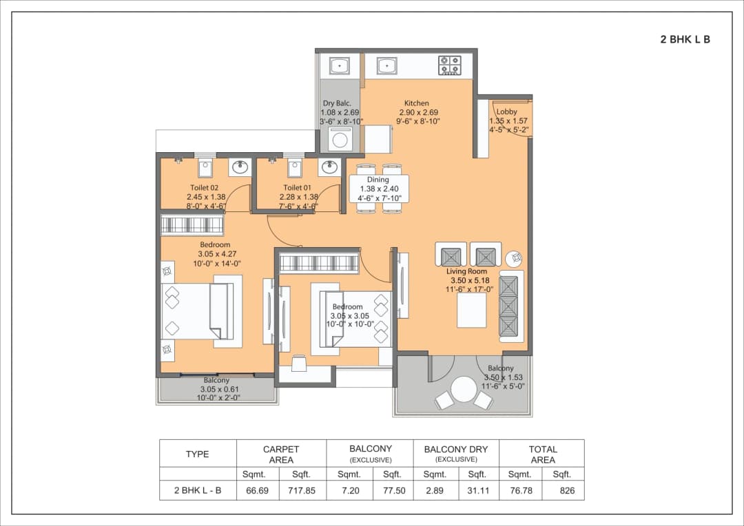 UNIT PLAN plan