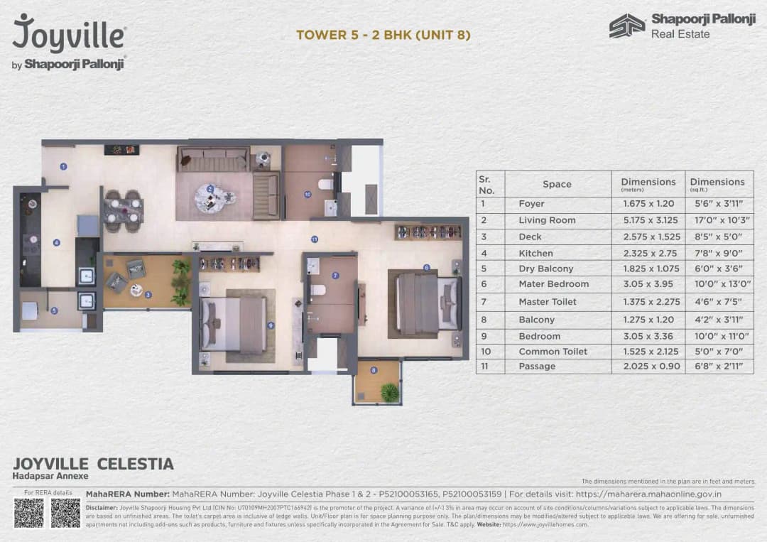 UNIT PLAN plan