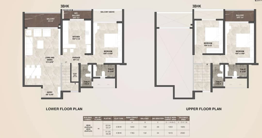 UNIT PLAN plan