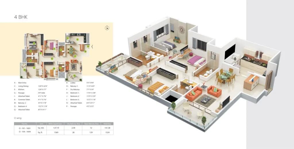 UNIT PLAN plan