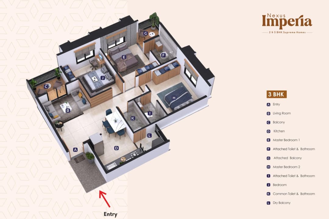 UNIT PLAN plan
